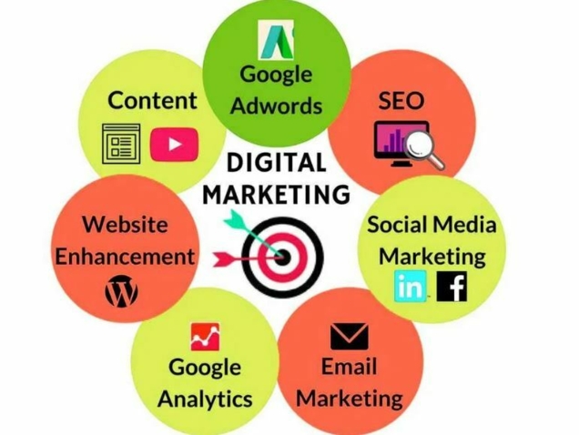 Работа CPA-маркетолог Партнерский маркетинг 