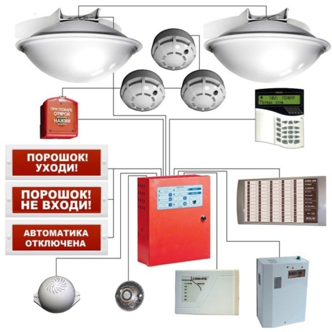 Монтаж и обслуживание Автоматических систем пожаротушения УЗ