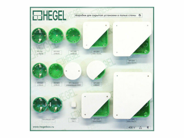 Разветвительные коробки для гипсокартона КР-1201,1202,1203