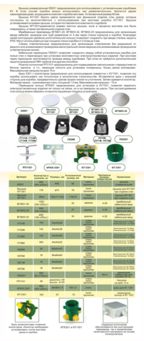 Сжимы У-731, 733, 734, 739, 859 от HEGEL Россия