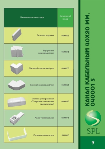 Кабельный канал  профессиональный с перегородкой SPL Россия
