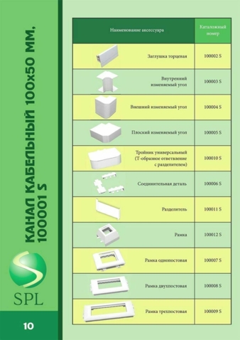 Кабельный канал  профессиональный с перегородкой SPL Россия