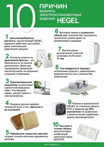 Розетки выключатели MASTER  чёрные Гарантия 5 лет от HEGEL