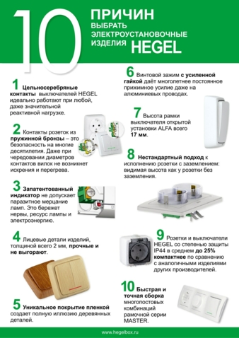 Самый большой ассортимент электромонтажных коробок  Ташкент