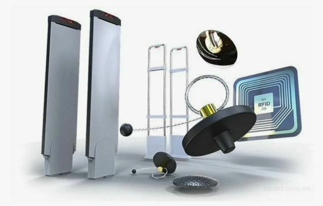 Монтаж и обслуживание антикражных систем