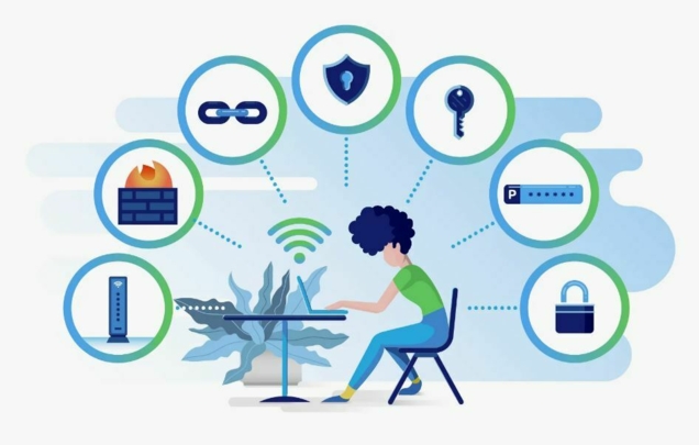 ИТ-безопасность