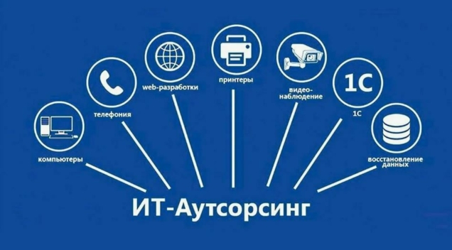 Комплексная поддержка IT-инфраструктуры