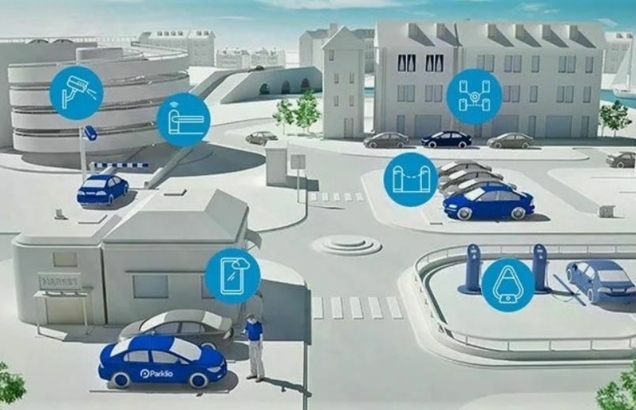 Умная парковка в Самарканде