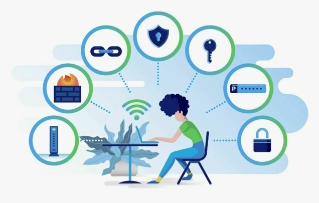 Услуги ИТ-безопасность в Самарканде