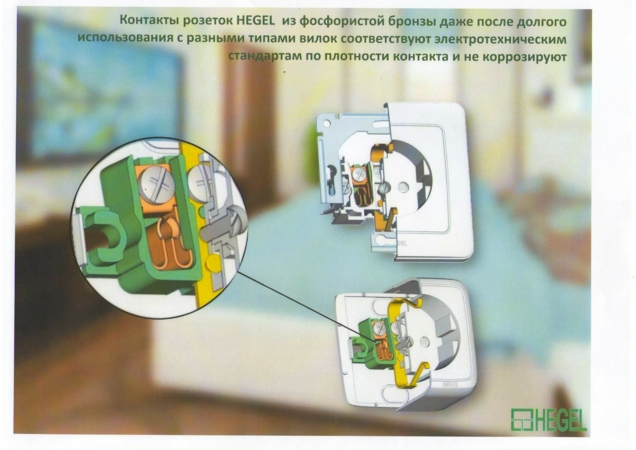 Серия ALFA розетки выключатели открытой установки HEGEL