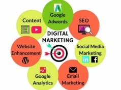 Работа CPA-маркетолог Партнерский маркетинг 