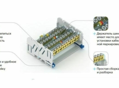 Шины, DIN рейки Tekfor Россия
