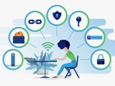 Услуги ИТ-безопасность в Самарканде